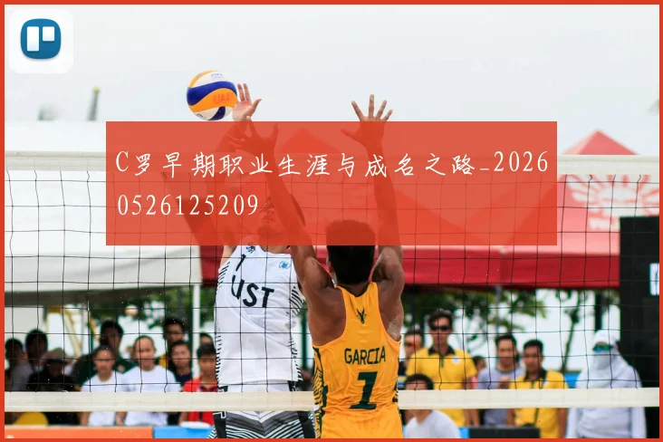 C罗早期职业生涯与成名之路_20260526125209